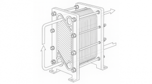 Plate Heat Exchanger