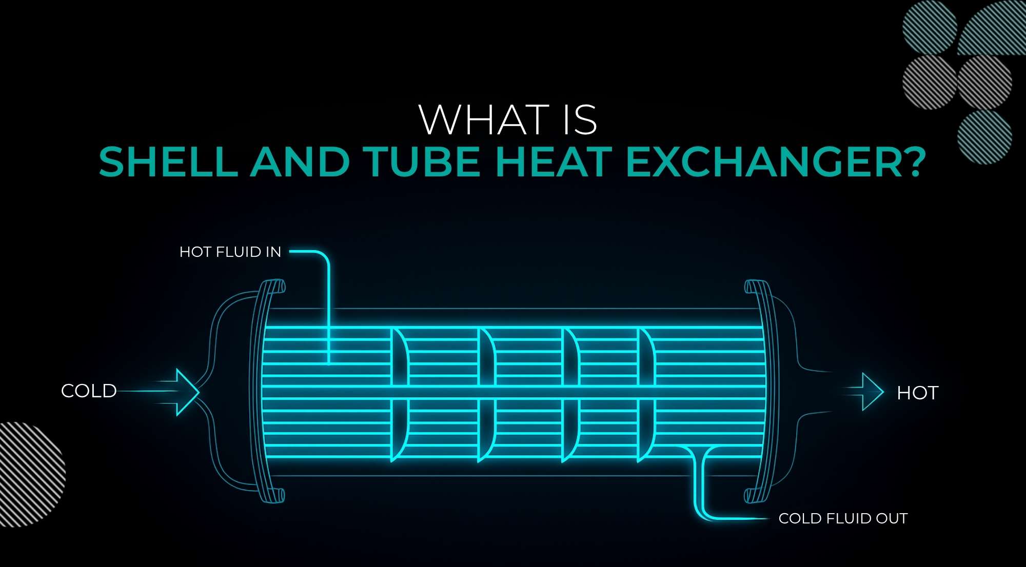 What Is a Shell and Tube Heat Exchanger?