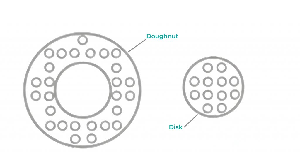 Disc-and-Doughnut Baffle Plates
