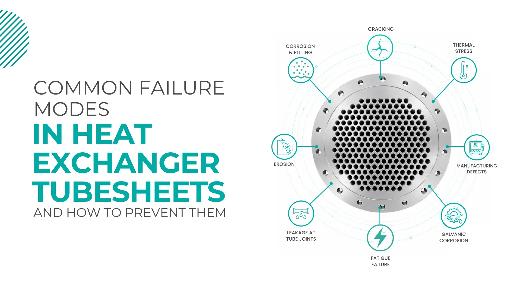 Common Failure Modes in Heat Exchanger Tube sheets and How to Prevent Them